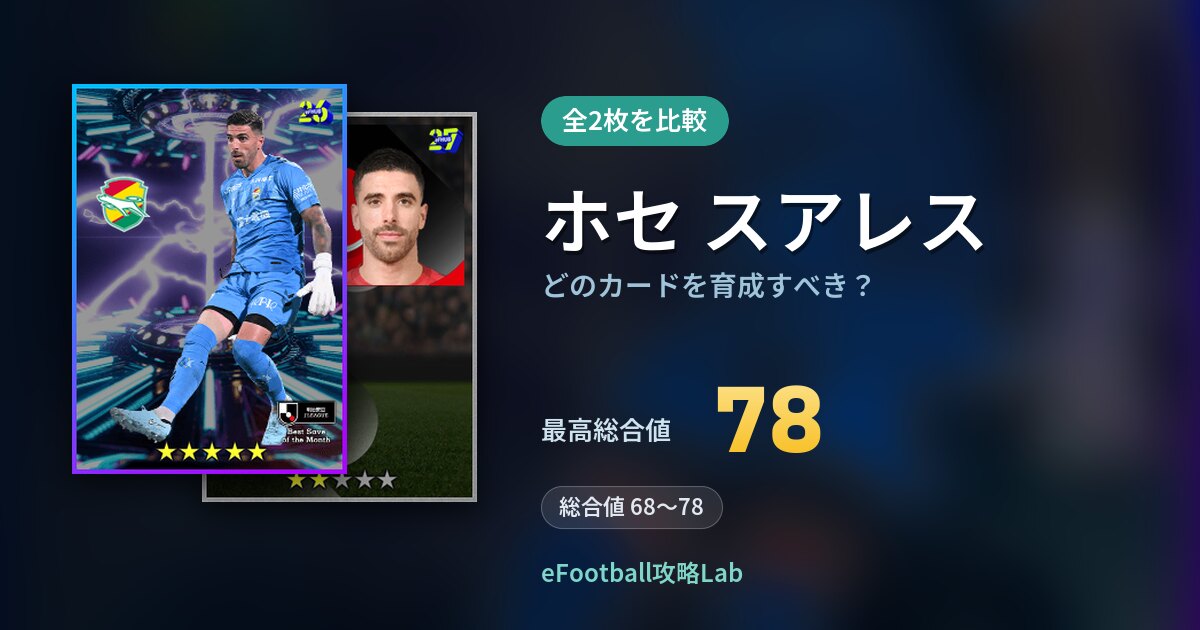【イーフト】ホセ スアレスはどのカードを育成すべき？全2枚を比較