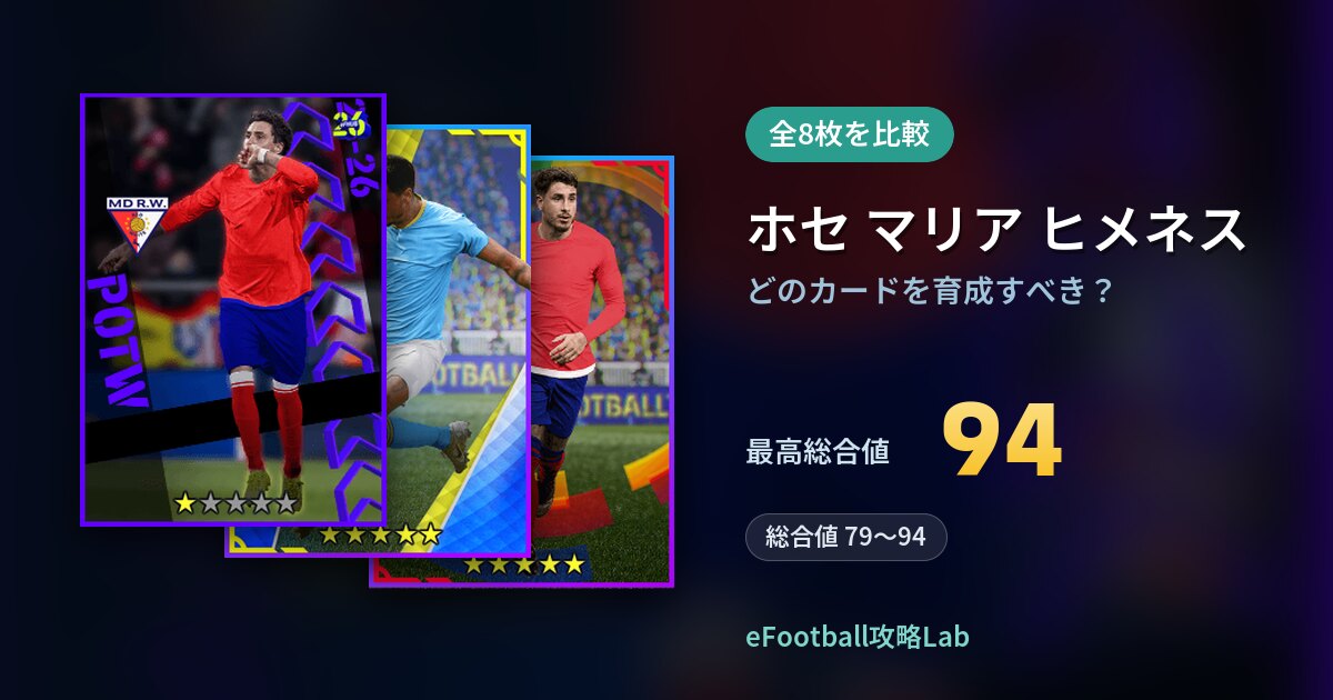 【イーフト】ホセ マリア ヒメネスはどのカードを育成すべき？全8枚を比較
