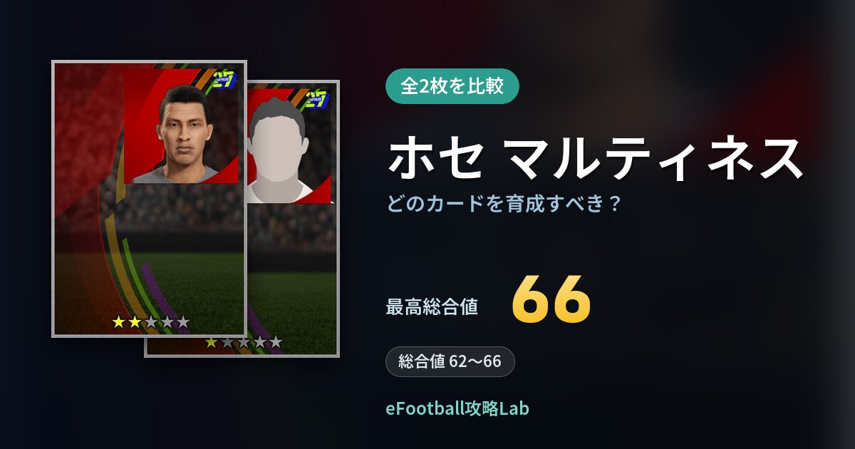 【イーフト】ホセ マルティネスはどのカードを育成すべき？全2枚を比較