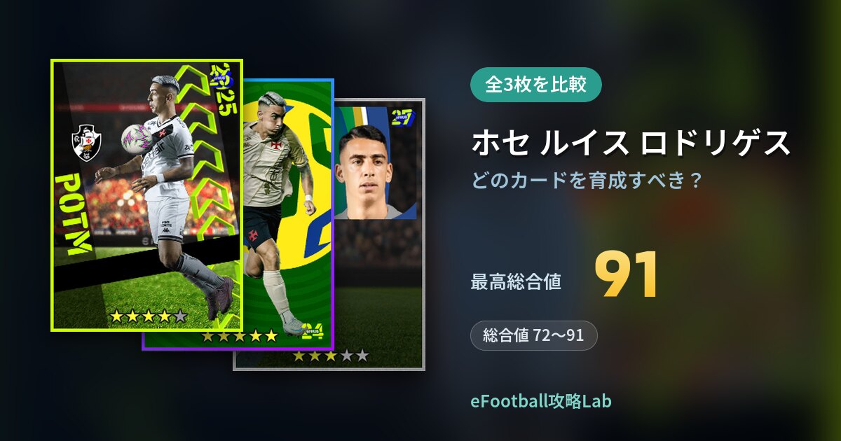 【イーフト】ホセ ルイス ロドリゲスはどのカードを育成すべき？全3枚を比較