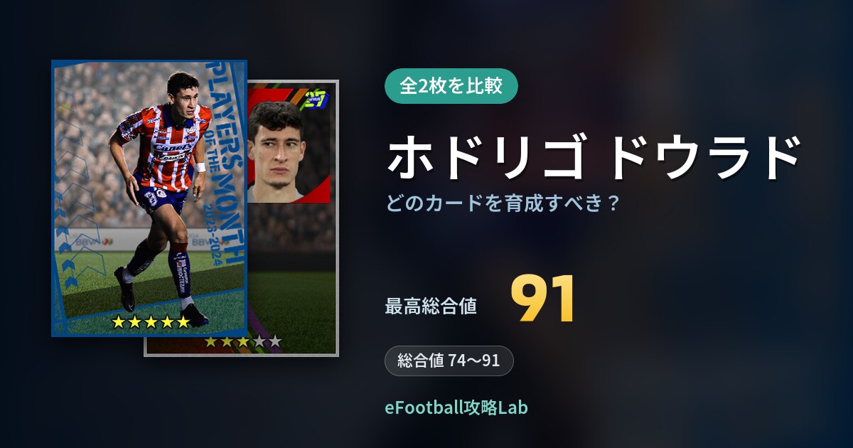 【イーフト】ホドリゴ ドウラドの全カード比較（全2枚）