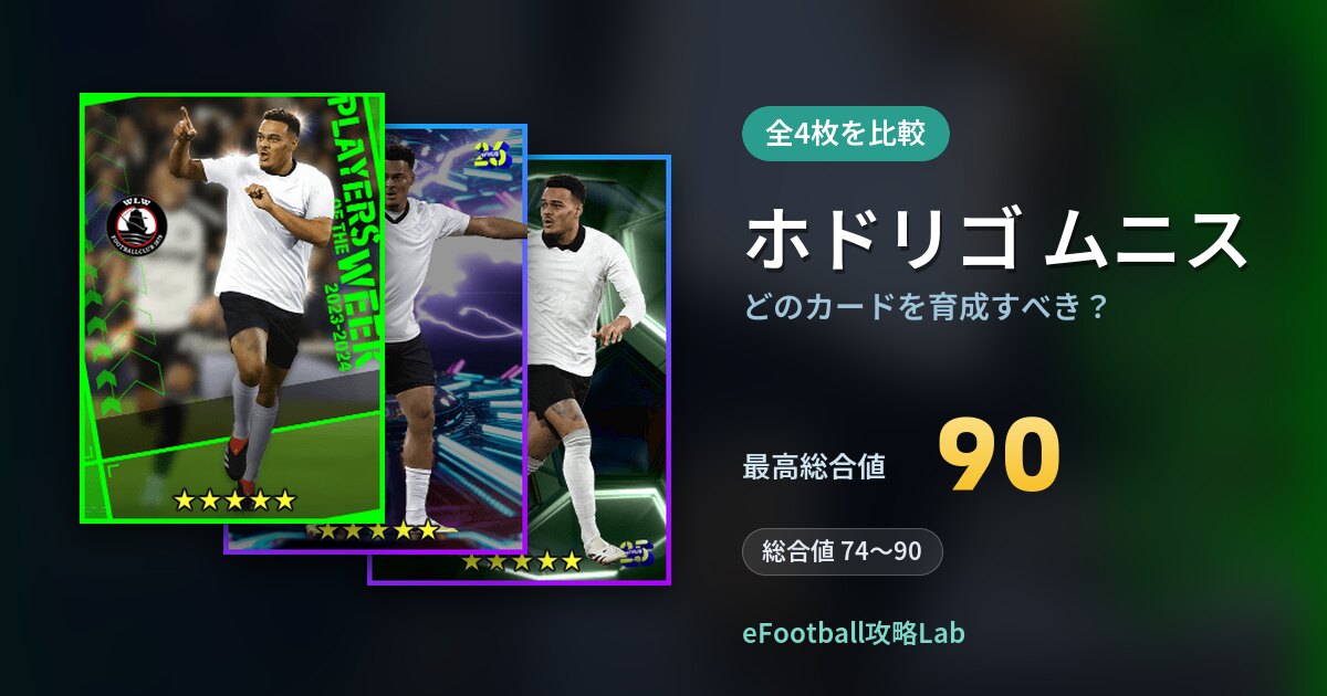 【イーフト】ホドリゴ ムニスはどのカードを育成すべき？全4枚を比較