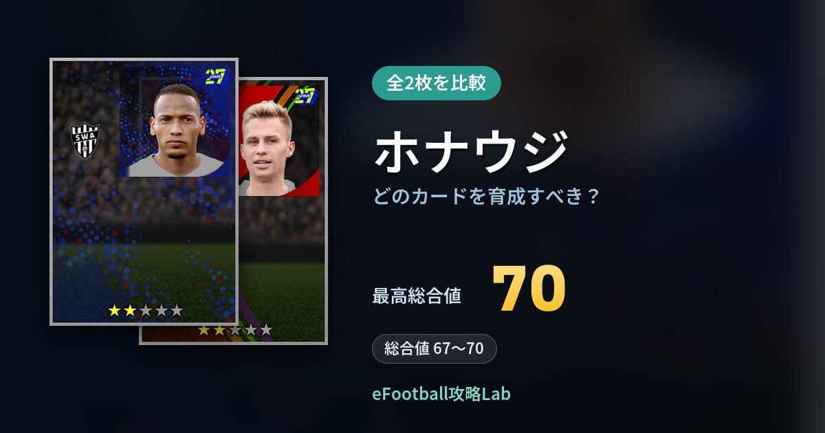 【イーフト】ホナウジはどのカードを育成すべき？全2枚を比較