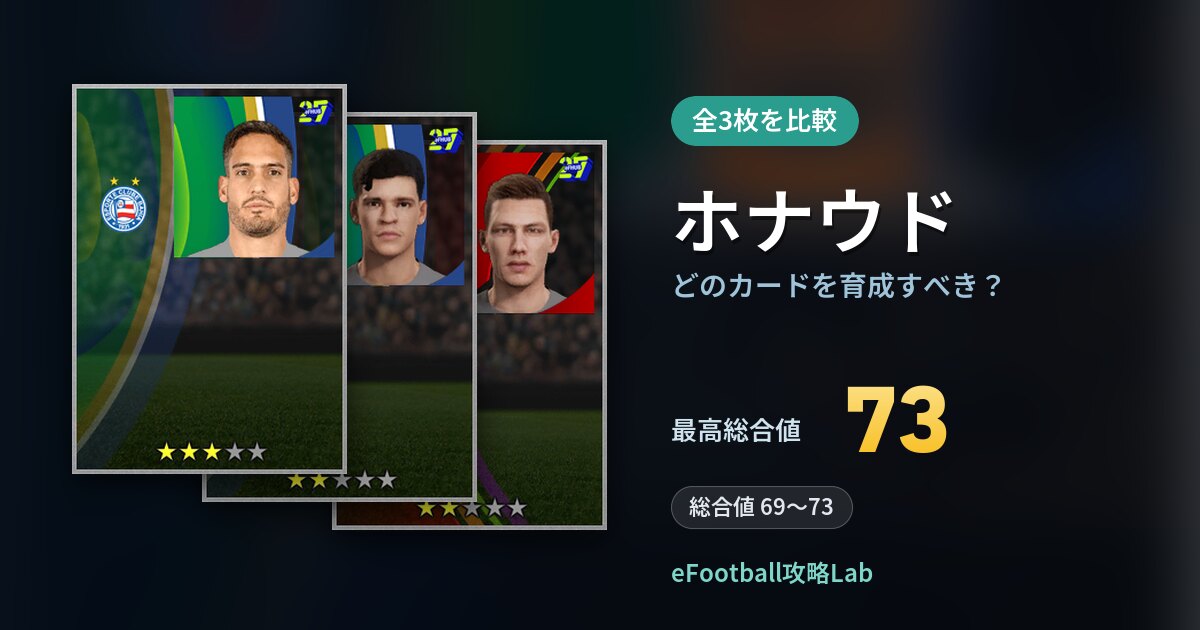【イーフト】ホナウドはどのカードを育成すべき？全3枚を比較