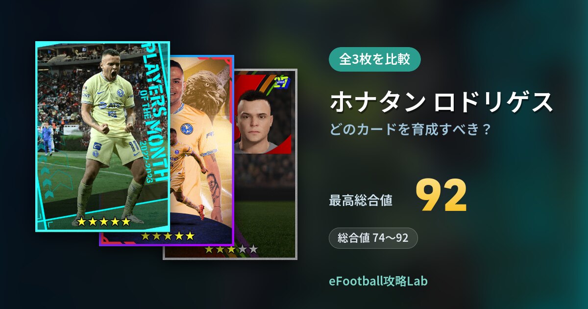 【イーフト】ホナタン ロドリゲスはどのカードを育成すべき？全3枚を比較