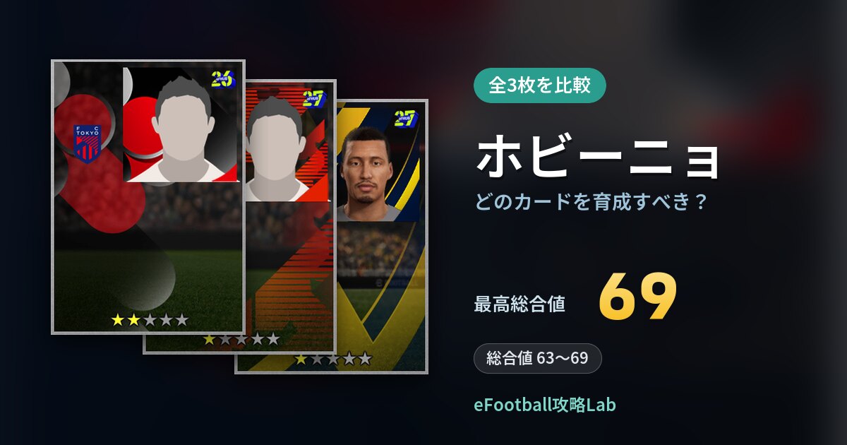 【イーフト】ホビーニョはどのカードを育成すべき？全3枚を比較