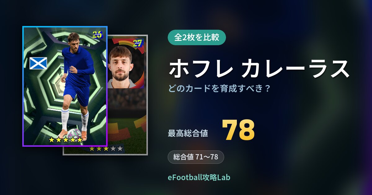 【イーフト】ホフレ カレーラスはどのカードを育成すべき？全2枚を比較