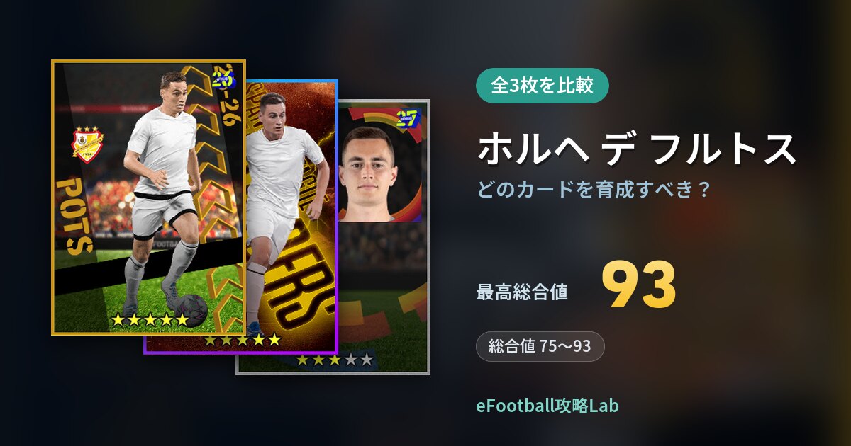 【イーフト】ホルヘ デ フルトスはどのカードを育成すべき？全3枚を比較