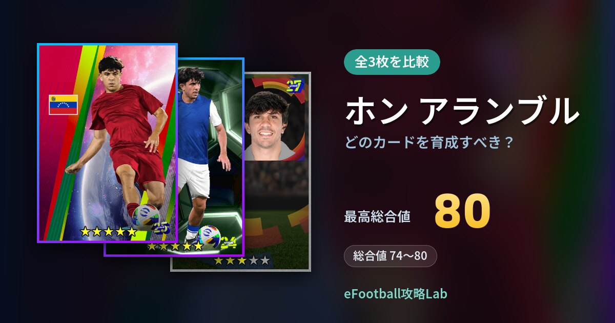 【イーフト】ホン アランブルはどのカードを育成すべき？全3枚を比較