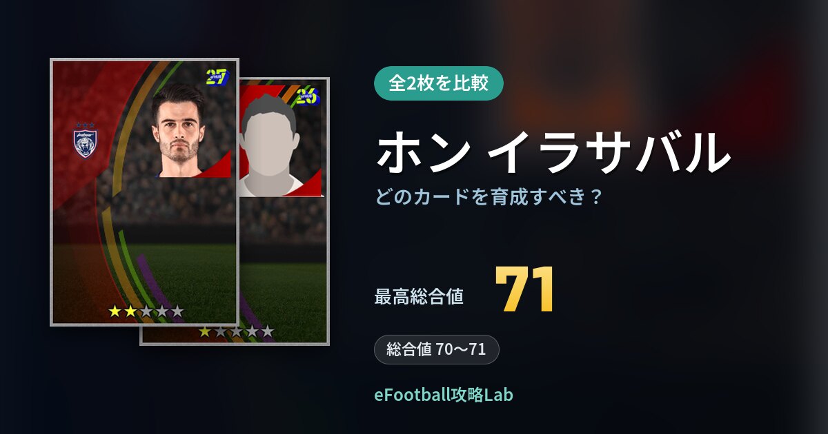 【イーフト】ホン イラサバルはどのカードを育成すべき？全2枚を比較