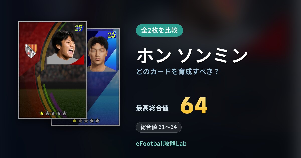 【イーフト】ホン ソンミンはどのカードを育成すべき？全2枚を比較