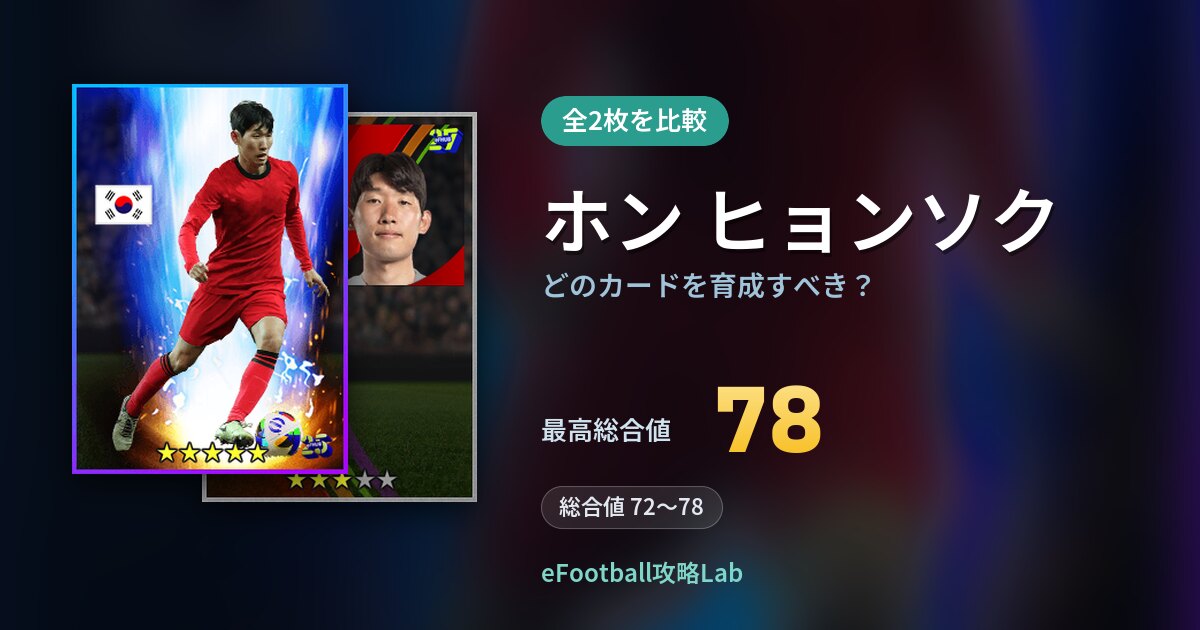 【イーフト】ホン ヒョンソクはどのカードを育成すべき？全2枚を比較