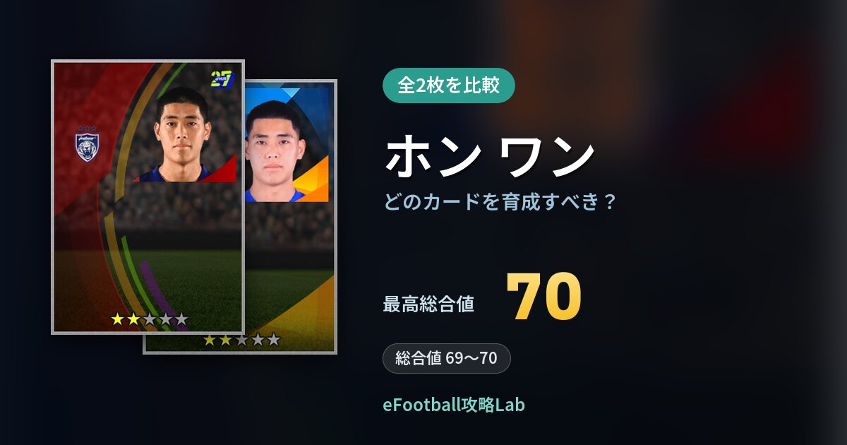 【イーフト】ホン ワンはどのカードを育成すべき？全2枚を比較