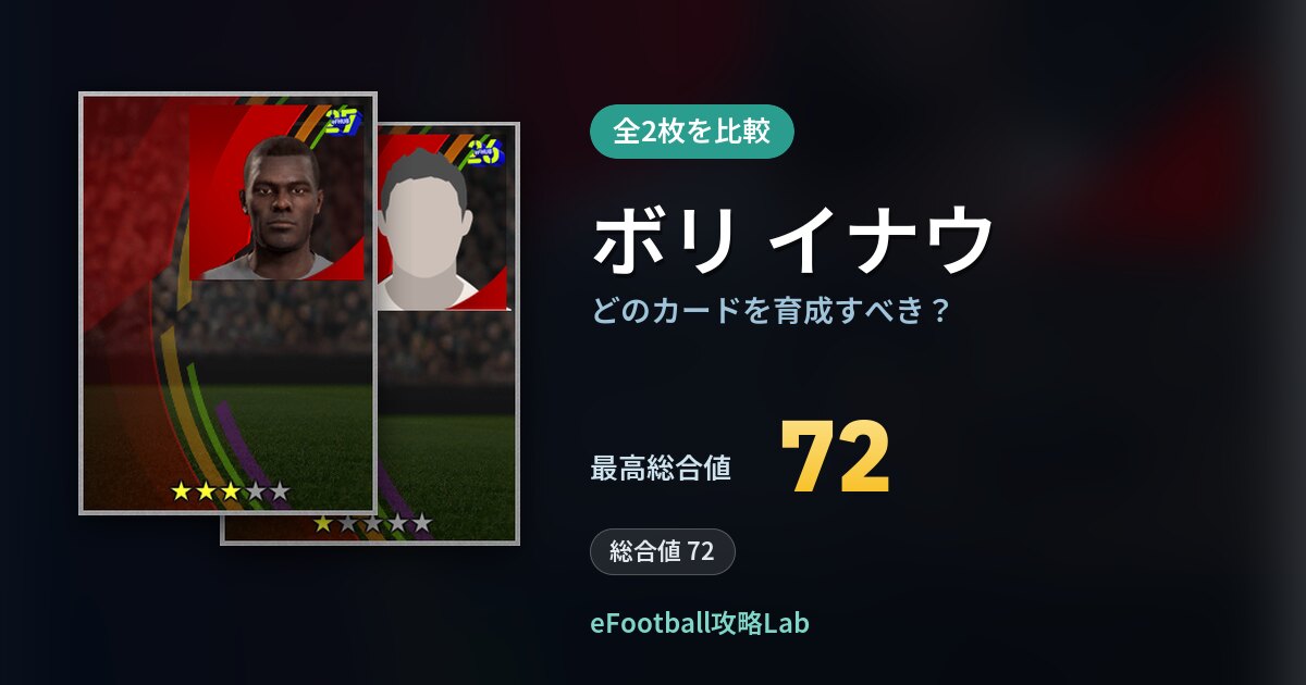 【イーフト】ボリ イナウはどのカードを育成すべき？全2枚を比較