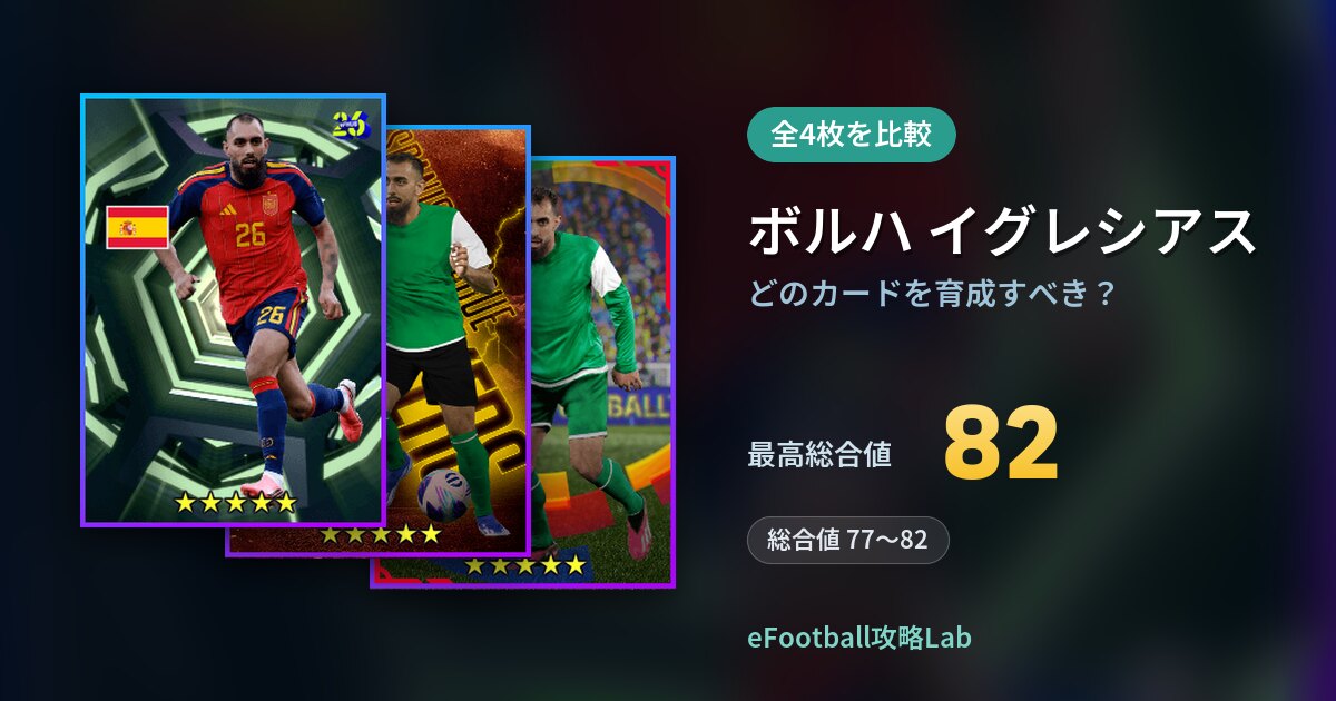 【イーフト】ボルハ イグレシアスはどのカードを育成すべき？全4枚を比較