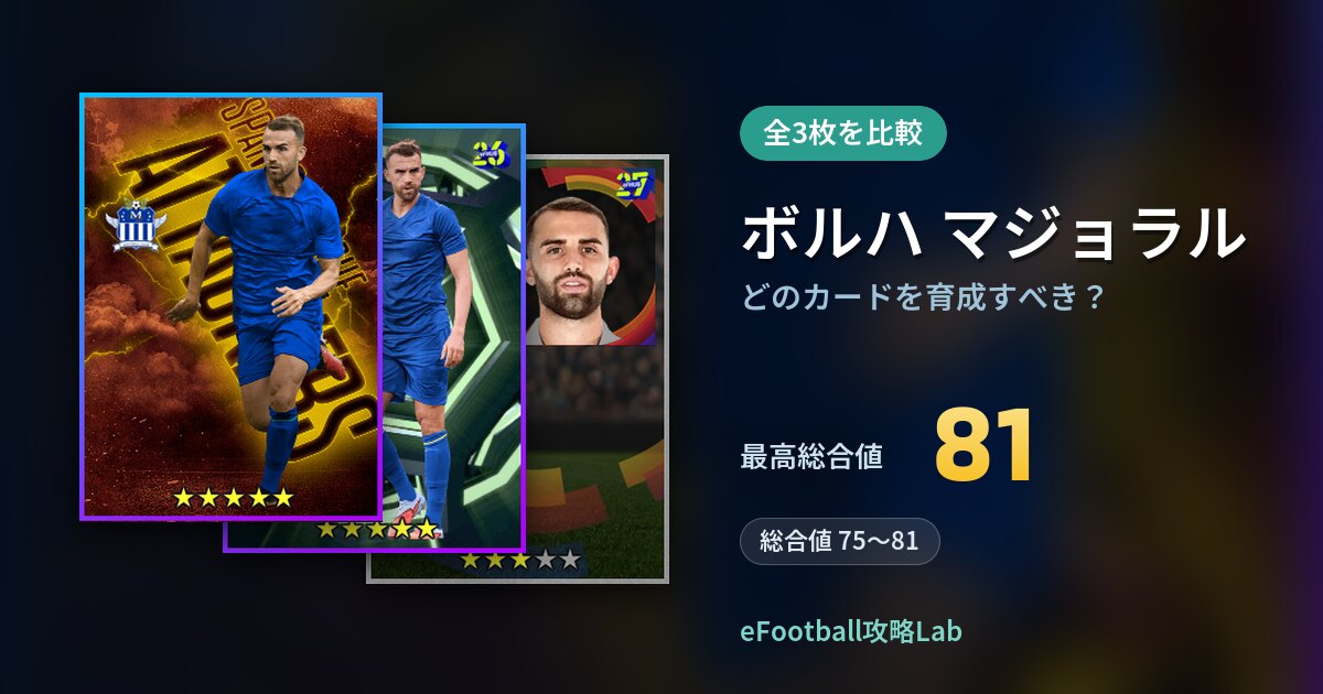 【イーフト】ボルハ マジョラルはどのカードを育成すべき？全3枚を比較