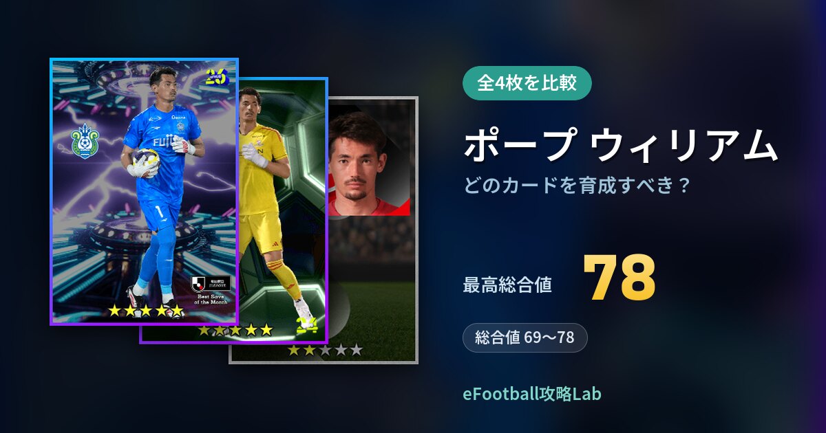 【イーフト】ポープ ウィリアムはどのカードを育成すべき？全4枚を比較