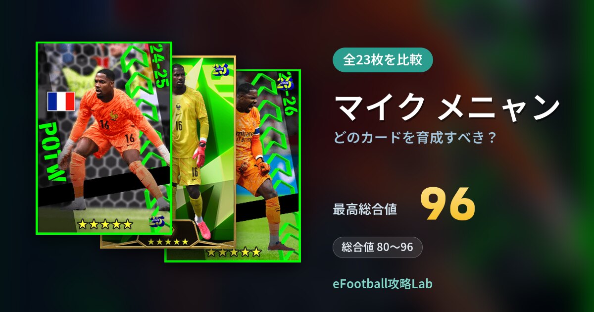 【イーフト】マイク メニャンはどのカードを育成すべき？全23枚を比較