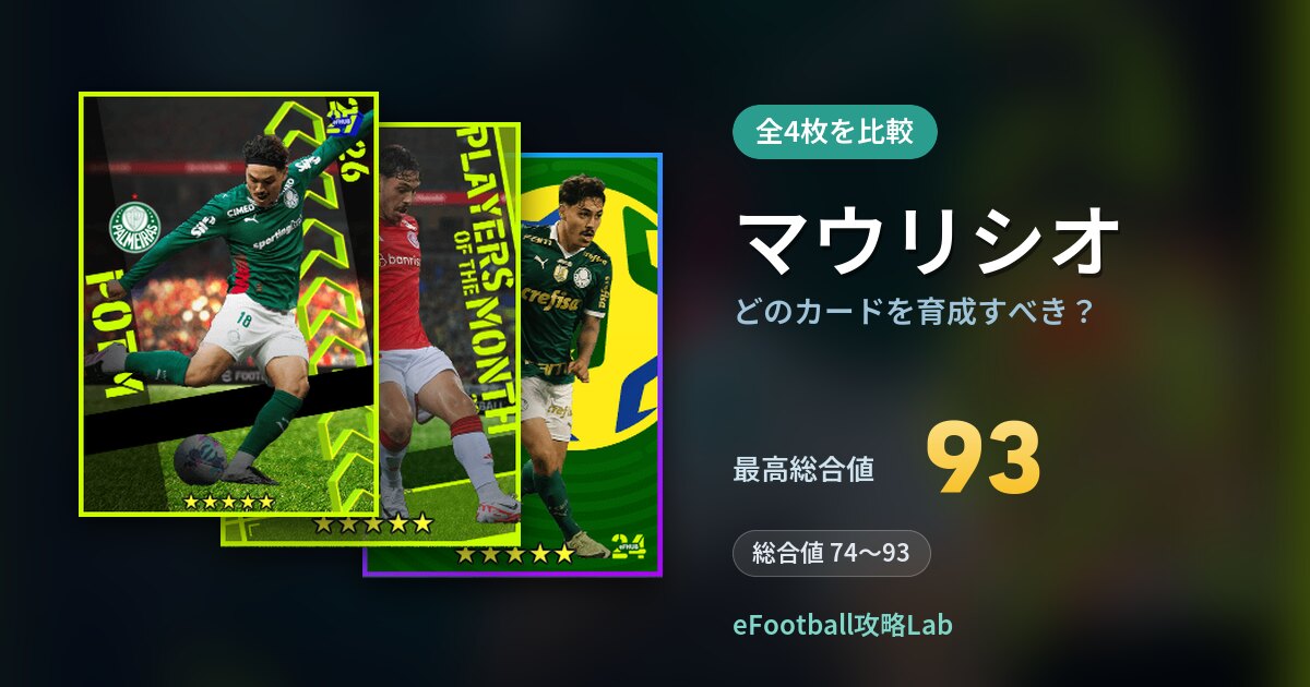 【イーフト】マウリシオはどのカードを育成すべき？全4枚を比較