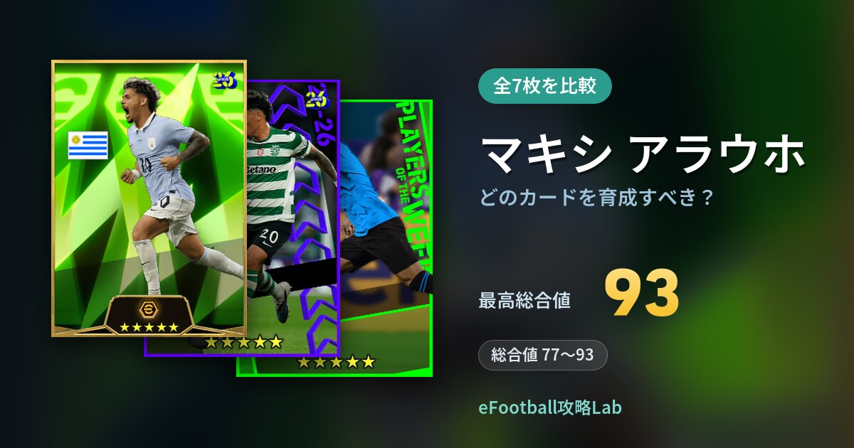 【イーフト】マキシ アラウホはどのカードを育成すべき？全7枚を比較