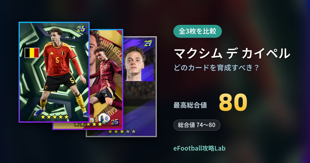 【イーフト】マクシム デ カイペルはどのカードを育成すべき？全3枚を比較