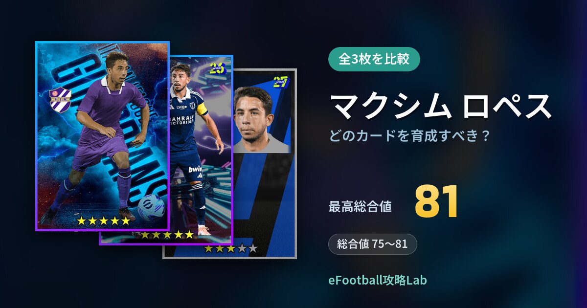 【イーフト】マクシム ロペスはどのカードを育成すべき？全3枚を比較