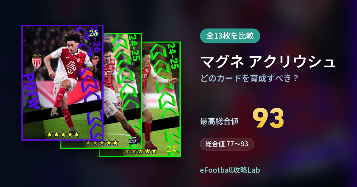 【イーフト】マグネ アクリウシュはどのカードを育成すべき？全13枚を比較