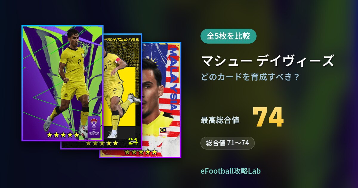 【イーフト】マシュー デイヴィーズはどのカードを育成すべき？全5枚を比較