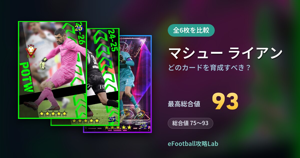 【イーフト】マシュー ライアンはどのカードを育成すべき？全6枚を比較