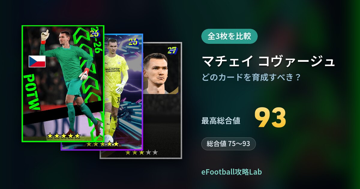 【イーフト】マチェイ コヴァージュはどのカードを育成すべき？全3枚を比較