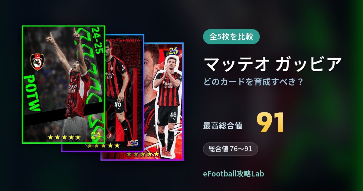 【イーフト】マッテオ ガッビアはどのカードを育成すべき？全5枚を比較