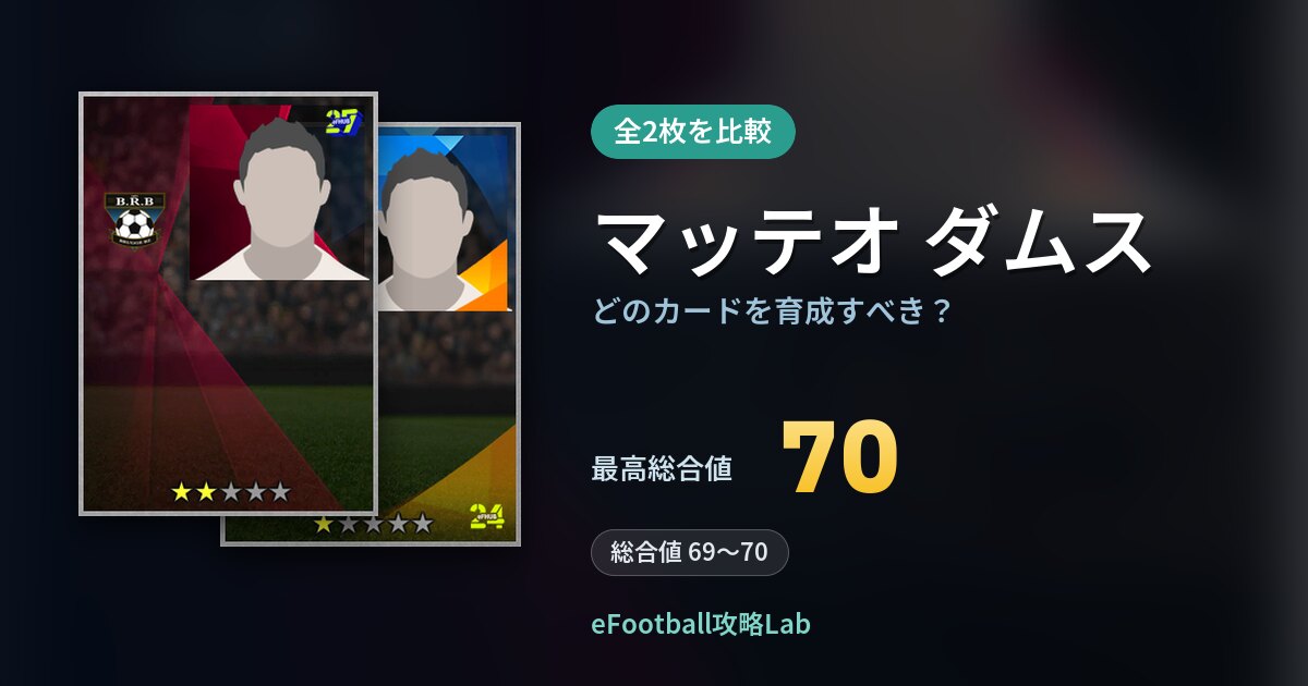 【イーフト】マッテオ ダムスはどのカードを育成すべき？全2枚を比較