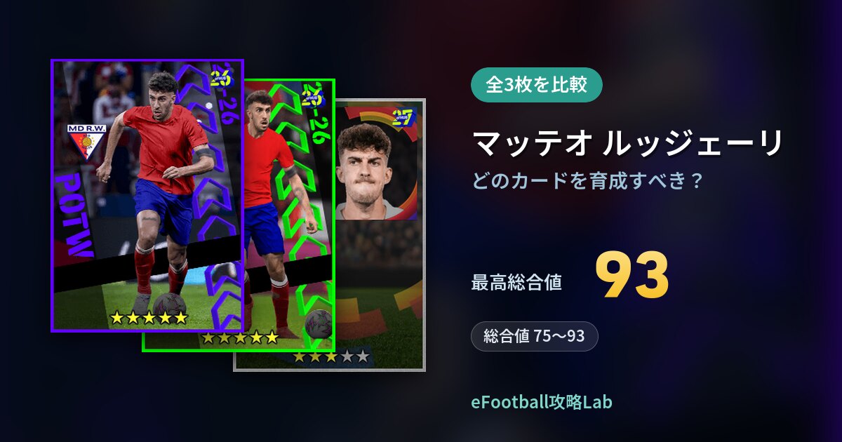 【イーフト】マッテオ ルッジェーリはどのカードを育成すべき?全3枚を比較