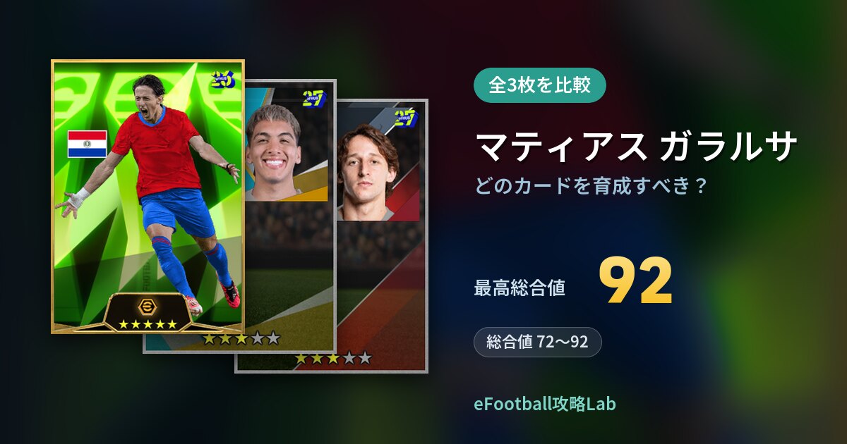 【イーフト】マティアス ガラルサはどのカードを育成すべき？全3枚を比較