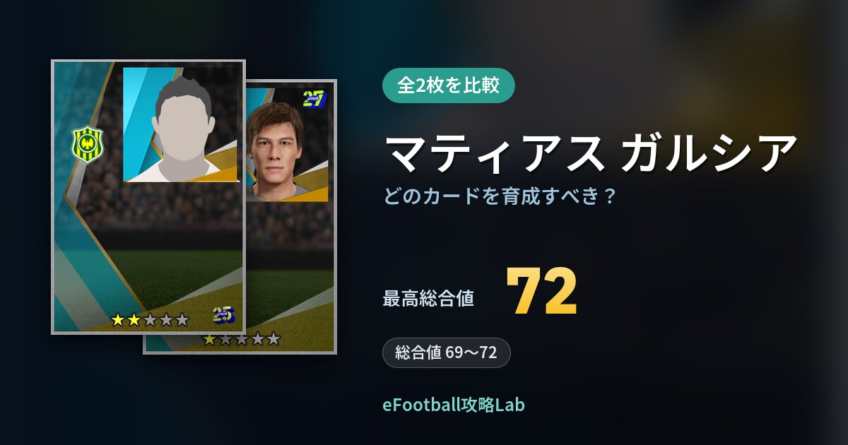 【イーフト】マティアス ガルシアはどのカードを育成すべき？全2枚を比較