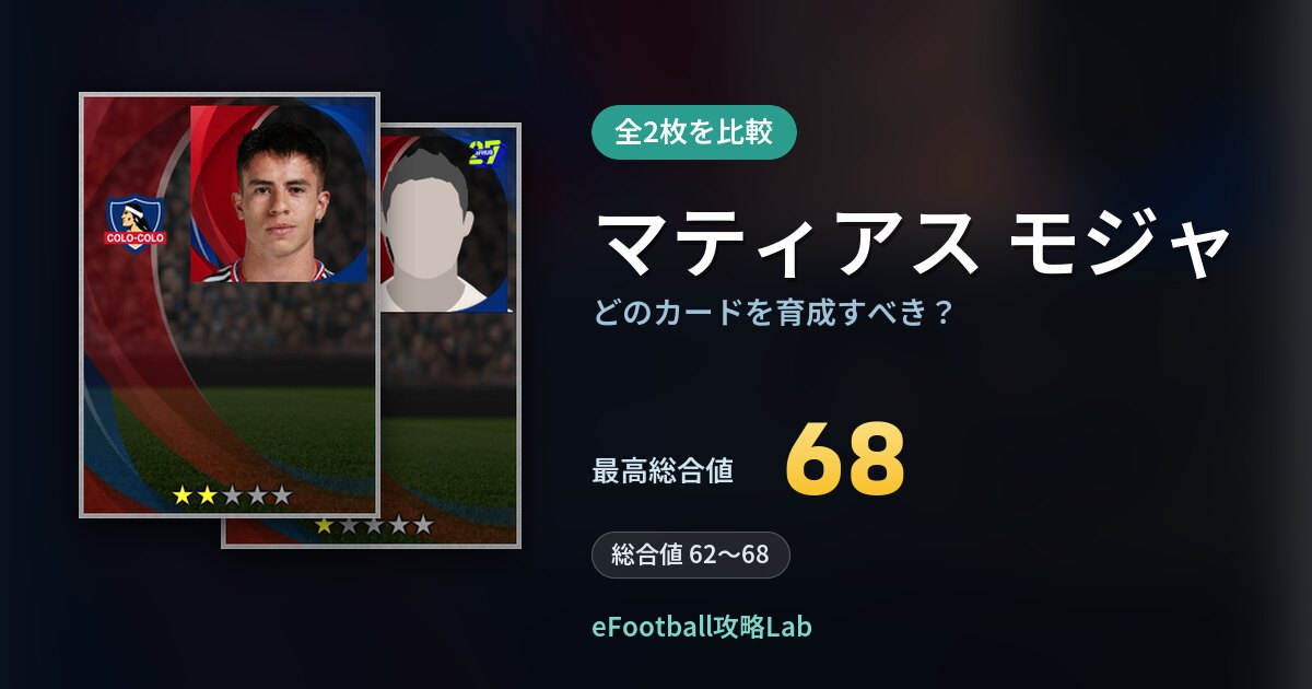 【イーフト】マティアス モジャはどのカードを育成すべき？全2枚を比較