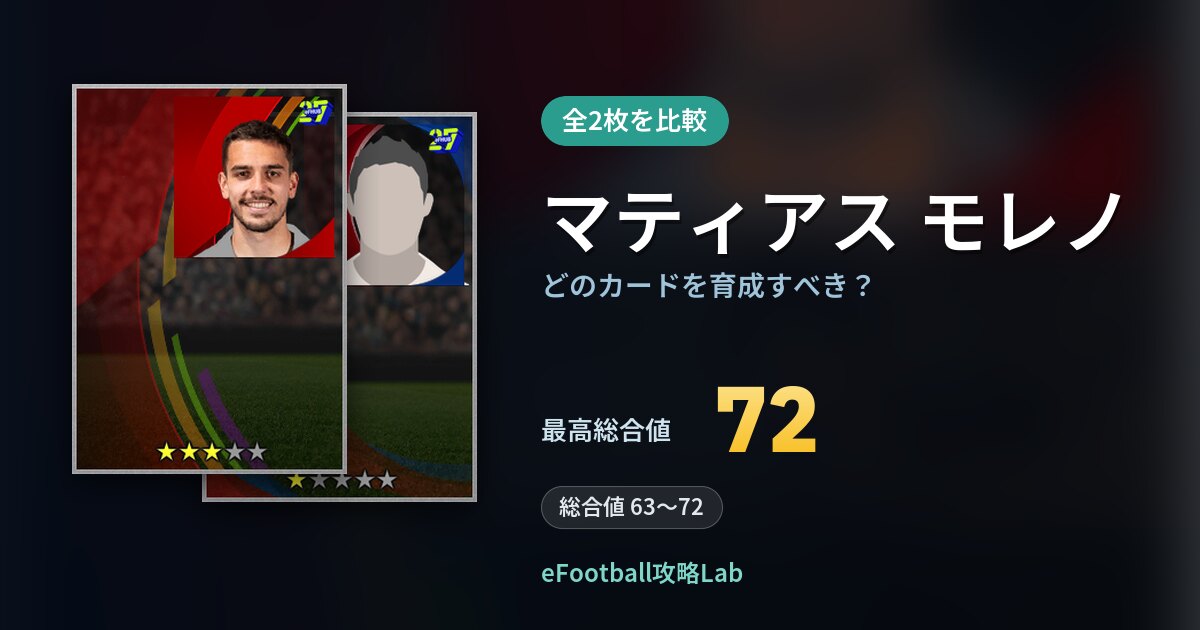 【イーフト】マティアス モレノはどのカードを育成すべき？全2枚を比較