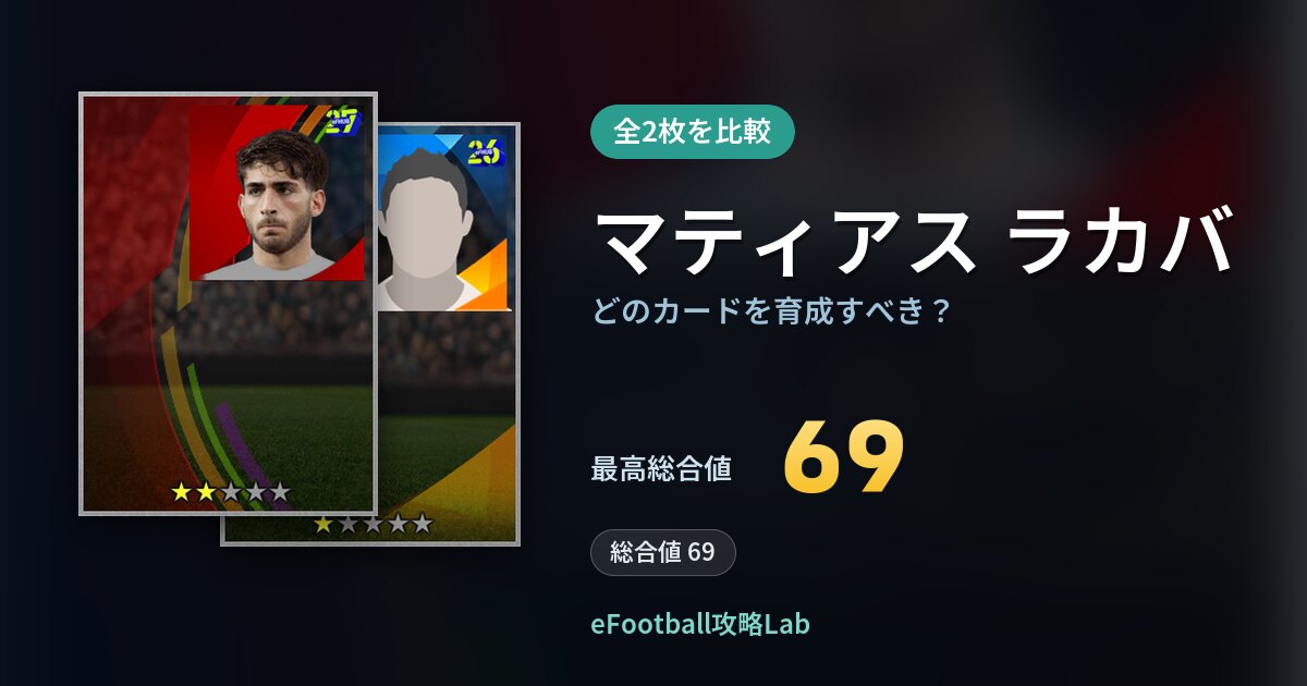 【イーフト】マティアス ラカバはどのカードを育成すべき？全2枚を比較