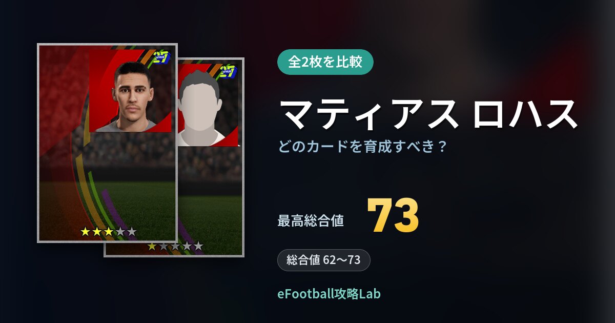 【イーフト】マティアス ロハスはどのカードを育成すべき?全2枚を比較