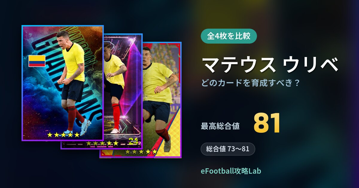 【イーフト】マテウス ウリベはどのカードを育成すべき？全4枚を比較