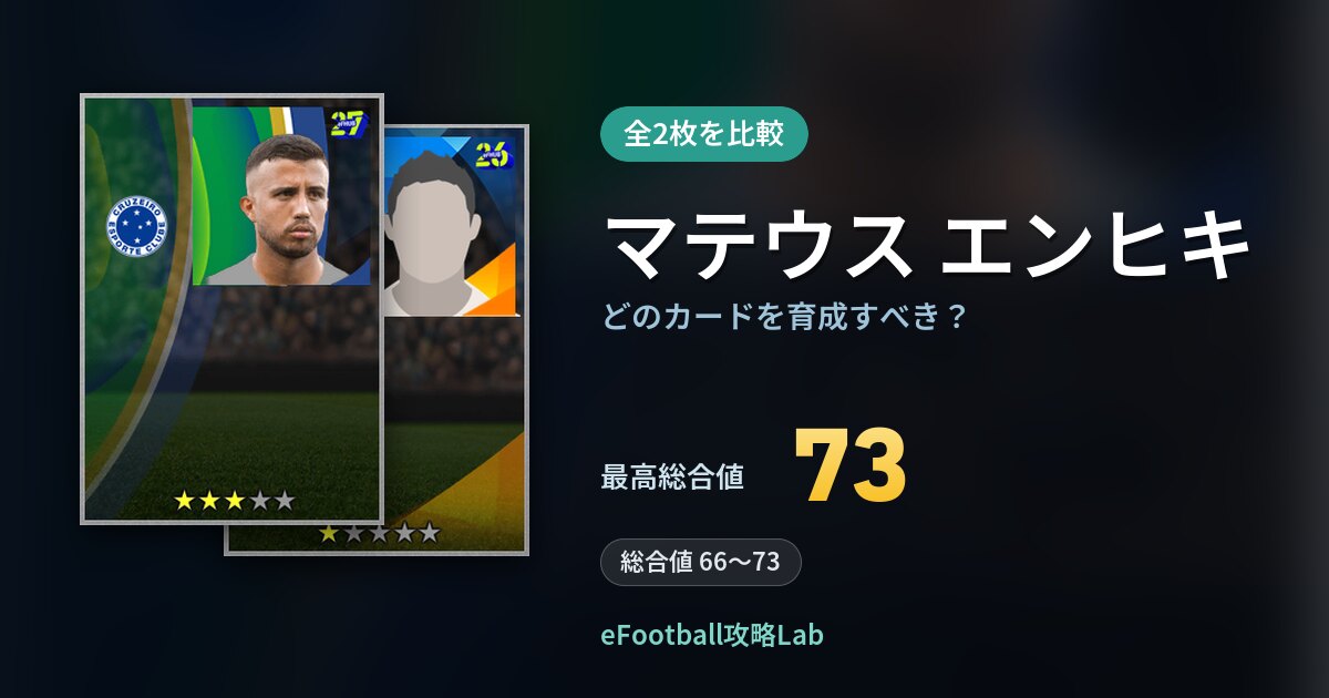 【イーフト】マテウス エンヒキはどのカードを育成すべき？全2枚を比較