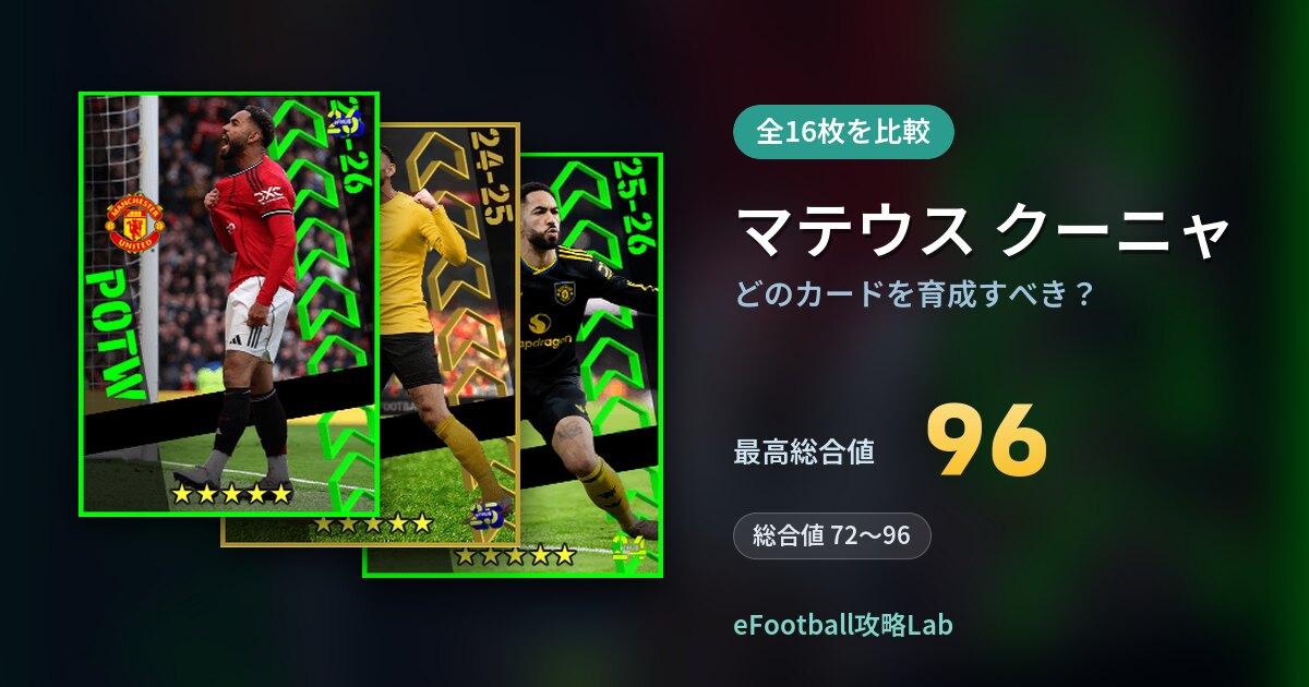 【イーフト】マテウス クーニャはどのカードを育成すべき？全16枚を比較