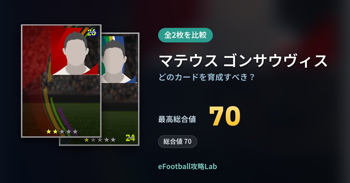 【イーフト】マテウス ゴンサウヴィスはどのカードを育成すべき？全2枚を比較