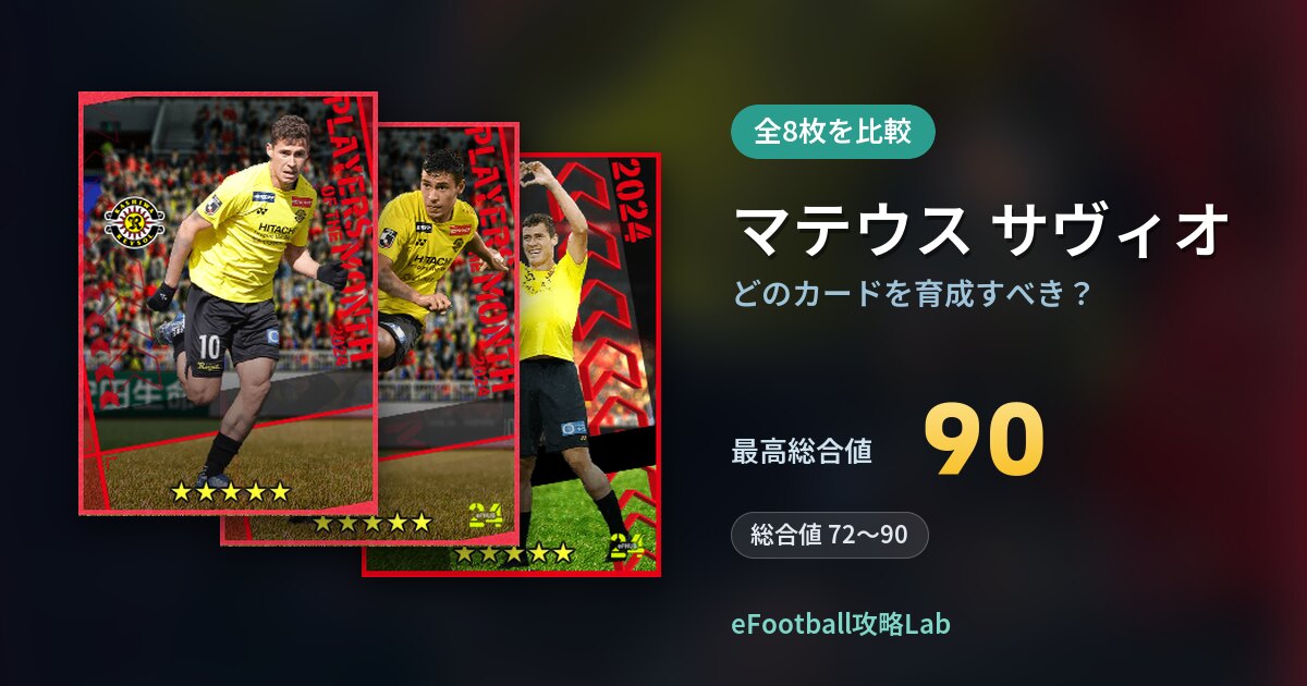 【イーフト】マテウス サヴィオはどのカードを育成すべき?全8枚を比較