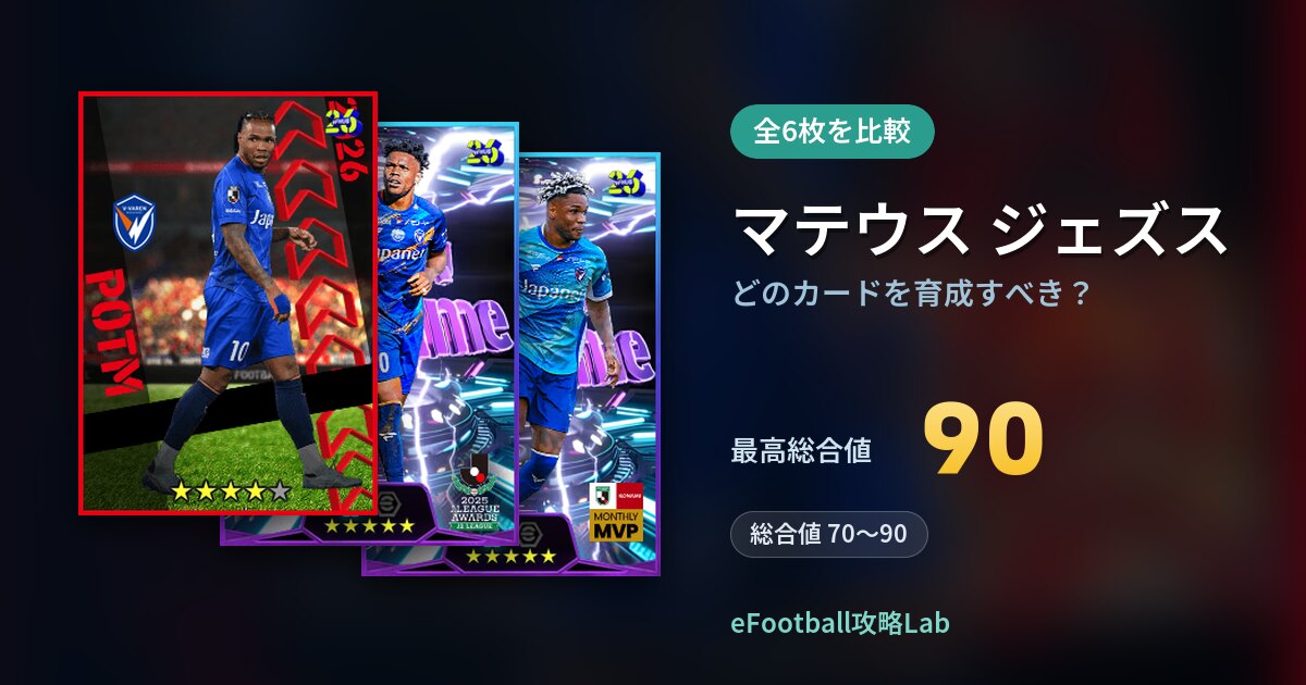 【イーフト】マテウス ジェズスはどのカードを育成すべき？全6枚を比較