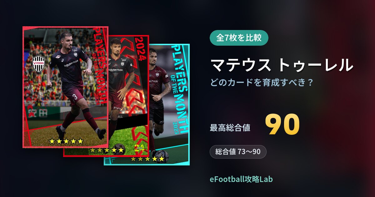 【イーフト】マテウス トゥーレルはどのカードを育成すべき？全7枚を比較