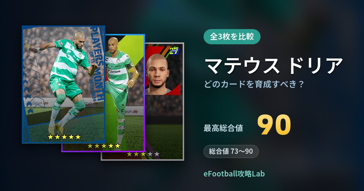 【イーフト】マテウス ドリアはどのカードを育成すべき？全3枚を比較