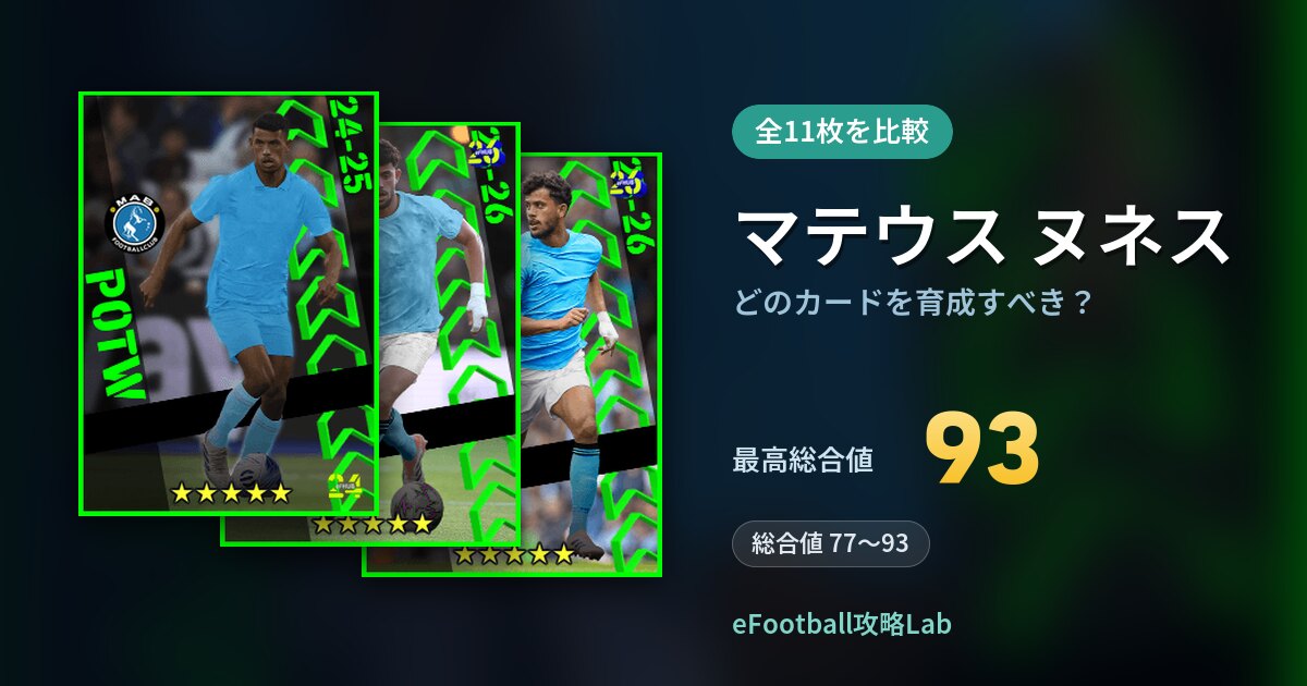 【イーフト】マテウス ヌネスはどのカードを育成すべき？全11枚を比較