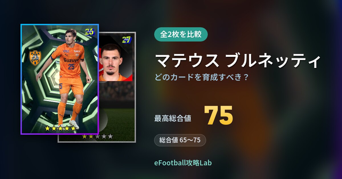 【イーフト】マテウス ブルネッティはどのカードを育成すべき？全2枚を比較