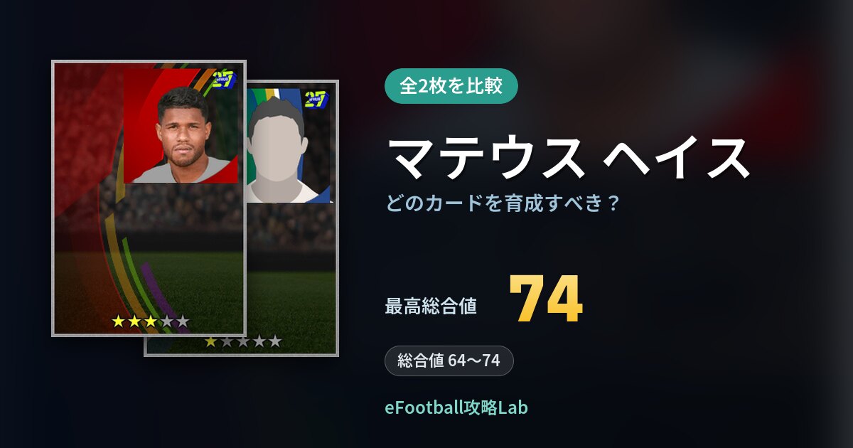 【イーフト】マテウス ヘイスはどのカードを育成すべき？全2枚を比較